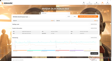 Final DLSS feature test scores on a laptop with RTX 2060 graphics