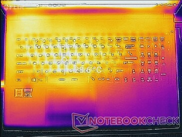 System idle (top)