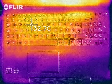 Heat distribution when idle - top