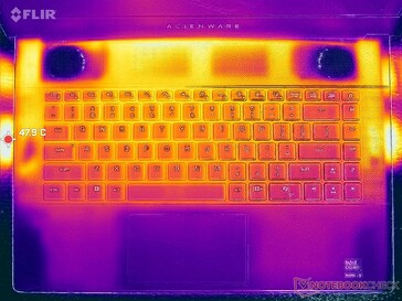 Cyberpunk 2077 stress (C cover)