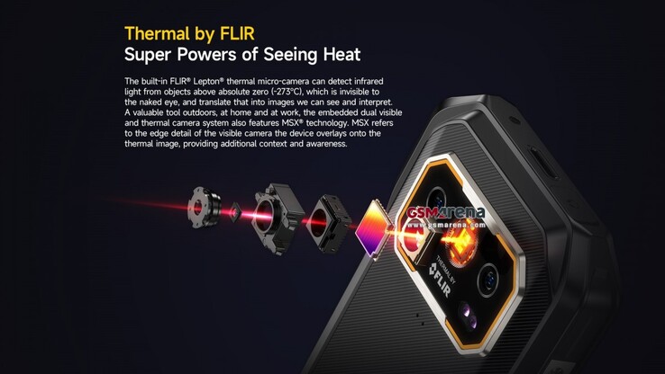 A thermal imaging camera is installed. (Image: Ulefone, via GSMArena)