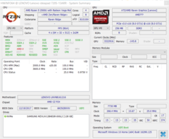 HWInfo drawing a blank TDP for the Ryzen 7 2700U-powered Lenovo Ideapad 720s (Source: Own)