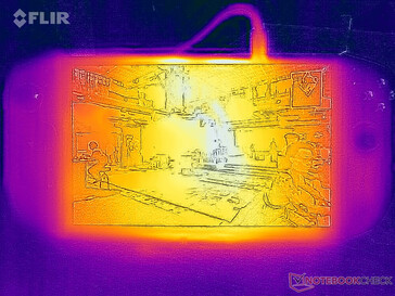 Gaming surface temperatures (front)
