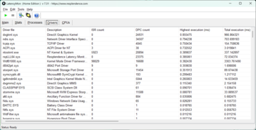 LatencyMon - Drivers