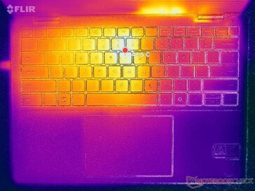 Prime95+FurMark stress (C cover)