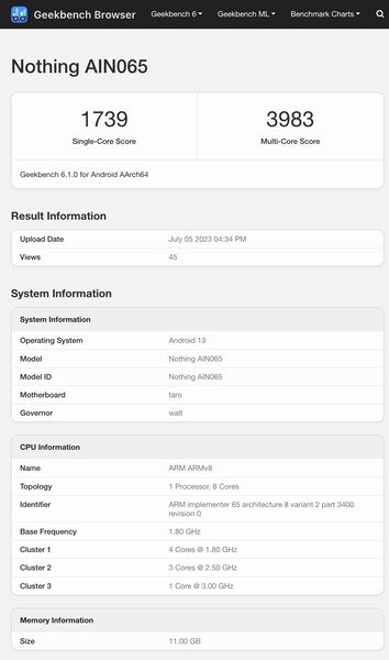 (Image source: Geekbench)