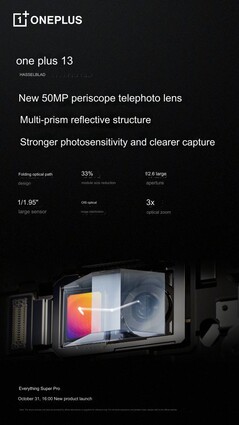 (Image source: OnePlus - machine translated)