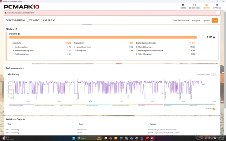 PCMark scores are consistently ahead of the Dell 16 Plus 2-in-1 even though they both ship with the same processor