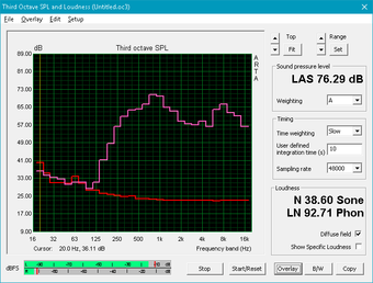 Pink noise at maximum volume Pink noise at maximum volume
