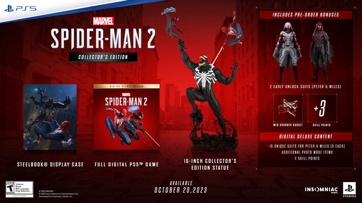 Marvel's Spider-Man 2 Collectors Edition contents (image via Sony)