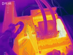 Heat map while running our stress test