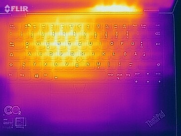 Surface temperatures in the stress test (top)