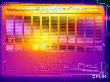 Surface temperatures stress test (bottom)