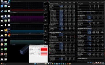Cyberpunk 2077 stress