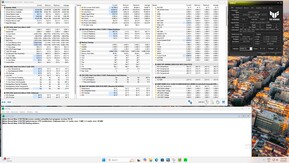 Stress test - Prime95