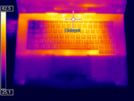 Heatmap of the top case under load (Optris PI 640)