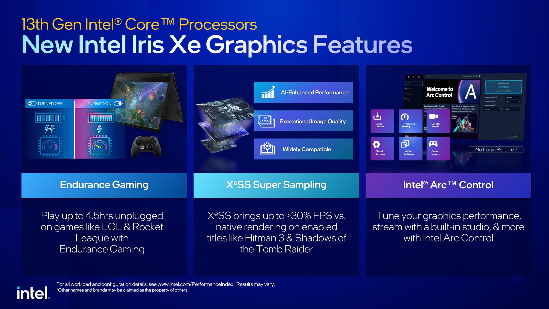 Endurance Gaming Mode on Intel® Arc™ Control