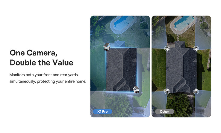 Larger properties should be able to be covered relatively easily. (Image source: Baseus)