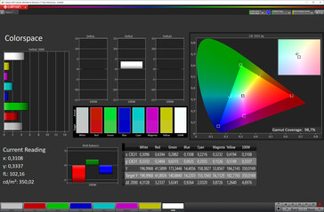 Color space (screen mode Natural, target color space sRGB)