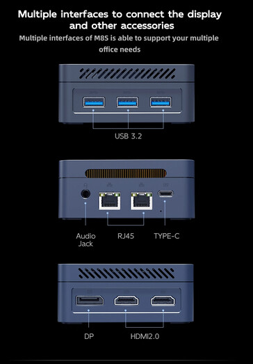 Connectivity ports (Image source: Morefine)