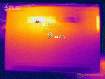 Prime95+FurMark stress (bottom)