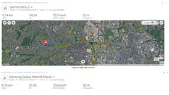 GNSS measurement: Summary