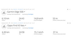 Oppo Find X3 Neo - GNSS (Summary)