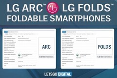 LG Arc and Folds trademarks spotted online (Source: LetsGoDigital)