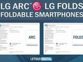 LG Arc and Folds trademarks spotted online (Source: LetsGoDigital)