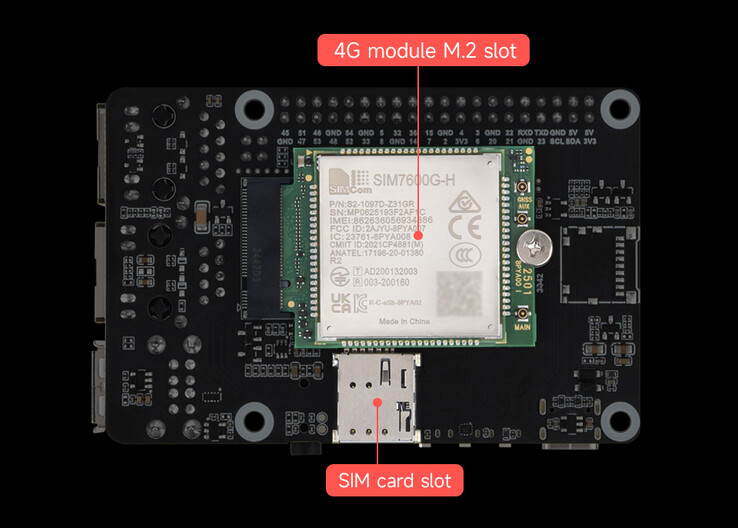 A mobile modem can be installed. (Image source: Luckfox)
