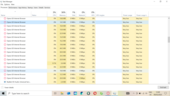 Checking how much RAM Opera GX needs to load and display 4 tabs. Image source: Notebookcheck