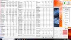 Combined CPU + GPU stress