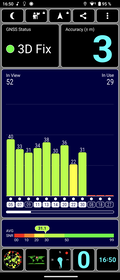 GPS signal outdoors