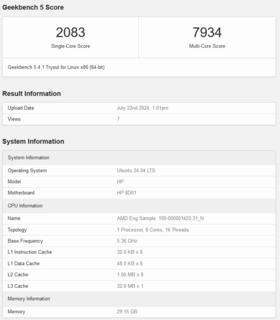 AMD Strix Halo Geekbench listing (image source: Geekbench)