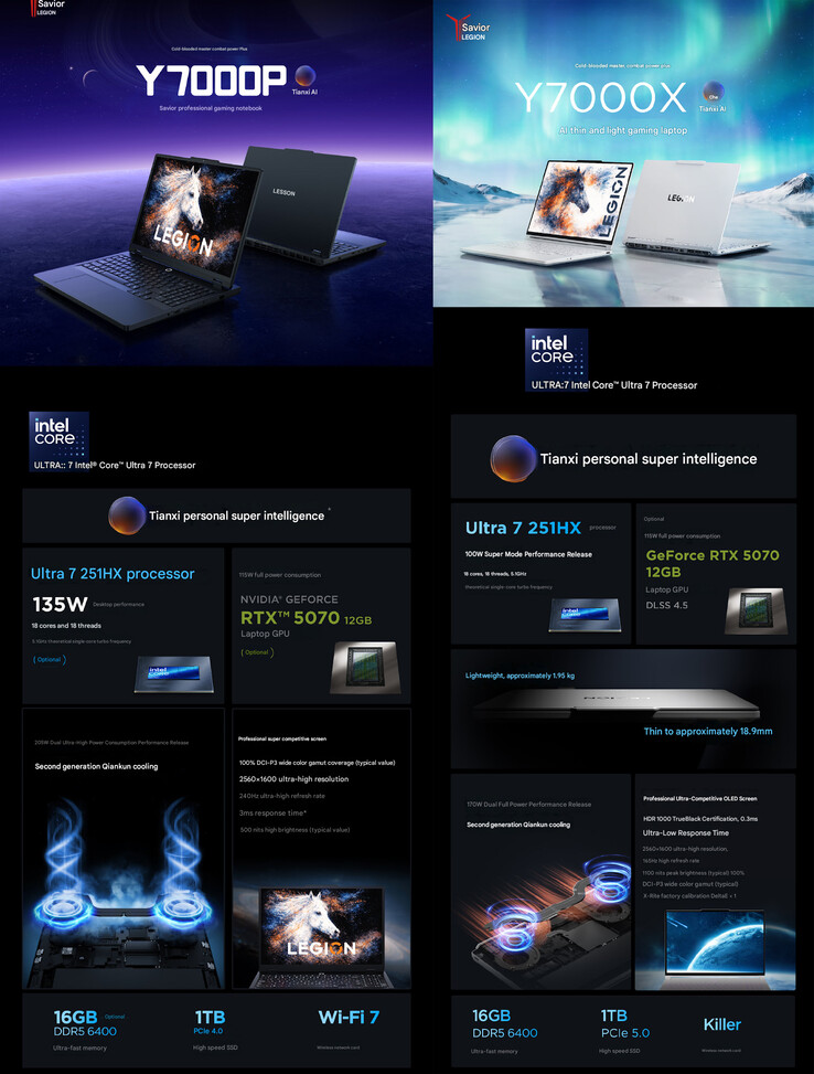 Core highlights of the 2026 Legion Y7000P and Y7000X (machine translated)