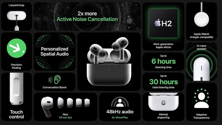 The Apple AirPods Pro 2nd gen. earbuds are packed with features, including spatial audio and active noise cancellation. (Image source: Apple)