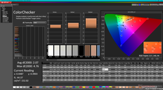 ColorChecker before calibration