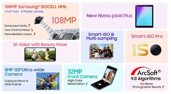 （图片来源：Blackview）