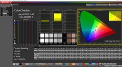 ColorChecker calibrated