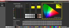 ColorChecker calibrated 150 nits