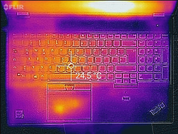 Thermal profile, top of base unit (idle)