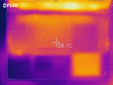 Top case surface temperatures at idle