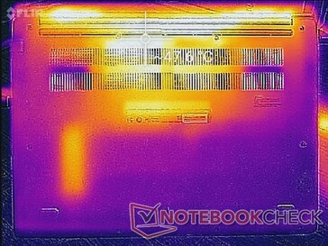 Prime95+FurMark stress (bottom)