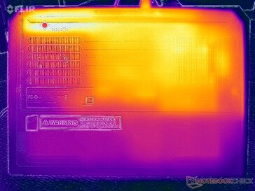 System idle (D cover)