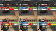 FPS. (Image source: ChaoWanKe via VideoCardz)