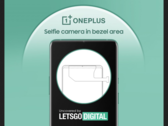 OnePlus' new in-bezel selfie camera. (Source: LetsGoDigital)