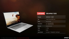 Lenovo IdeaPad 720S