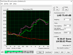 HP Spectre 13 v011dx