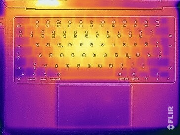 Surface temperatures stress test (top)