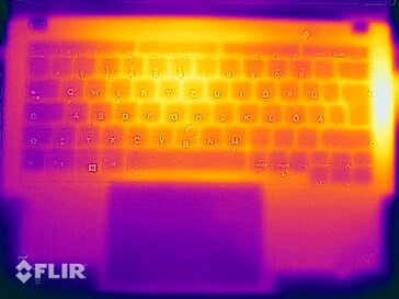 Surface temperatures stress test (top)